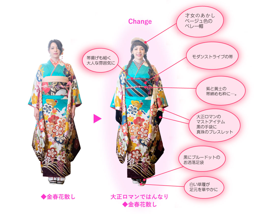 多彩なコーディネートの変更