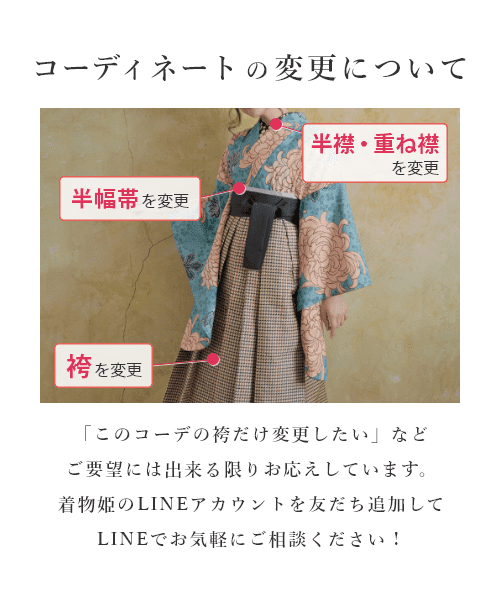 コーディネートの変更について